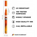 Molotow - One4All 127HS Basic Set 1 F.jpg